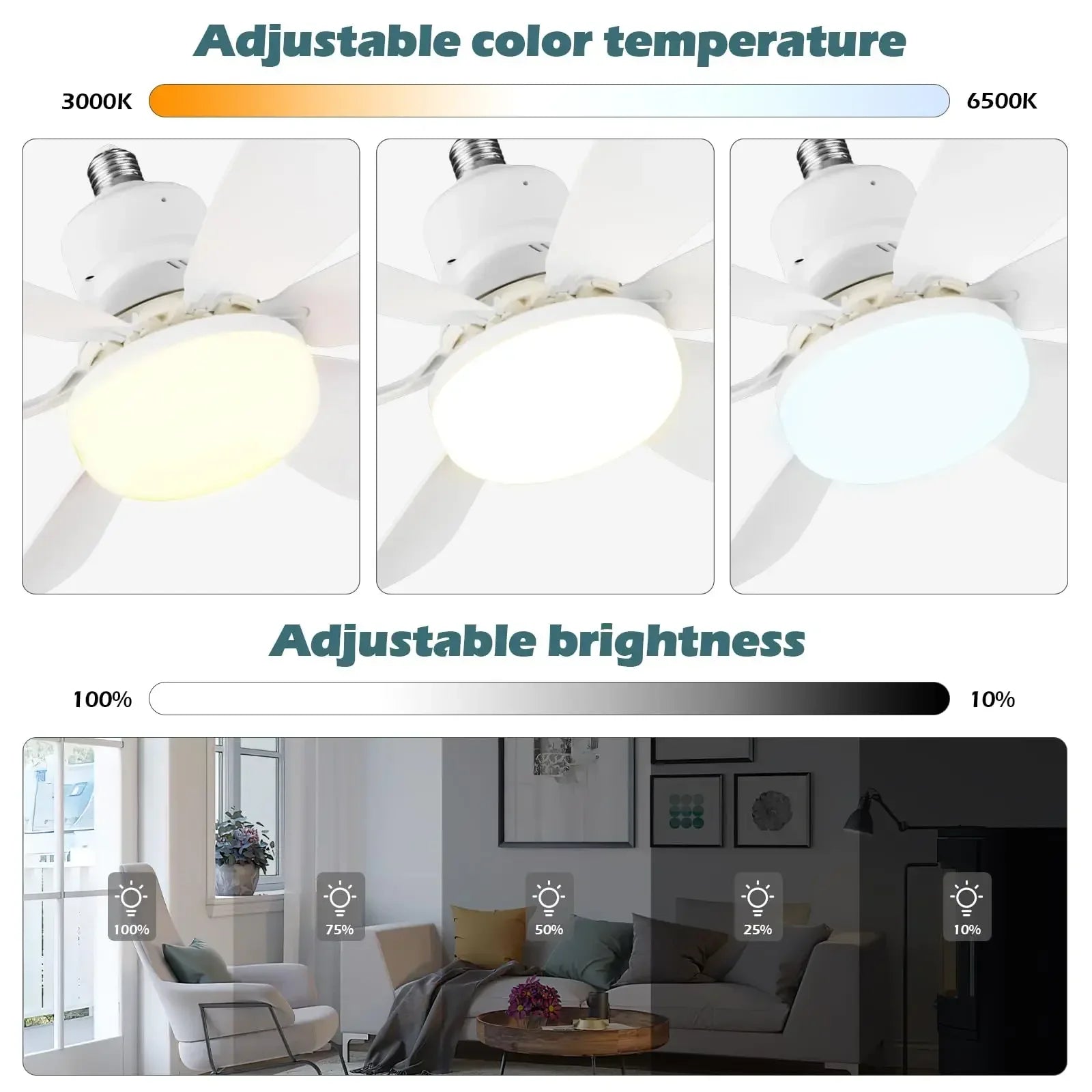 Ventilador de Techo con Luz LED 40W E27 y Mando a Distancia — Regulable para Salón y Dormitorio